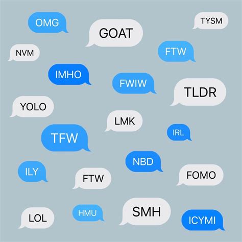 Texting Slang .